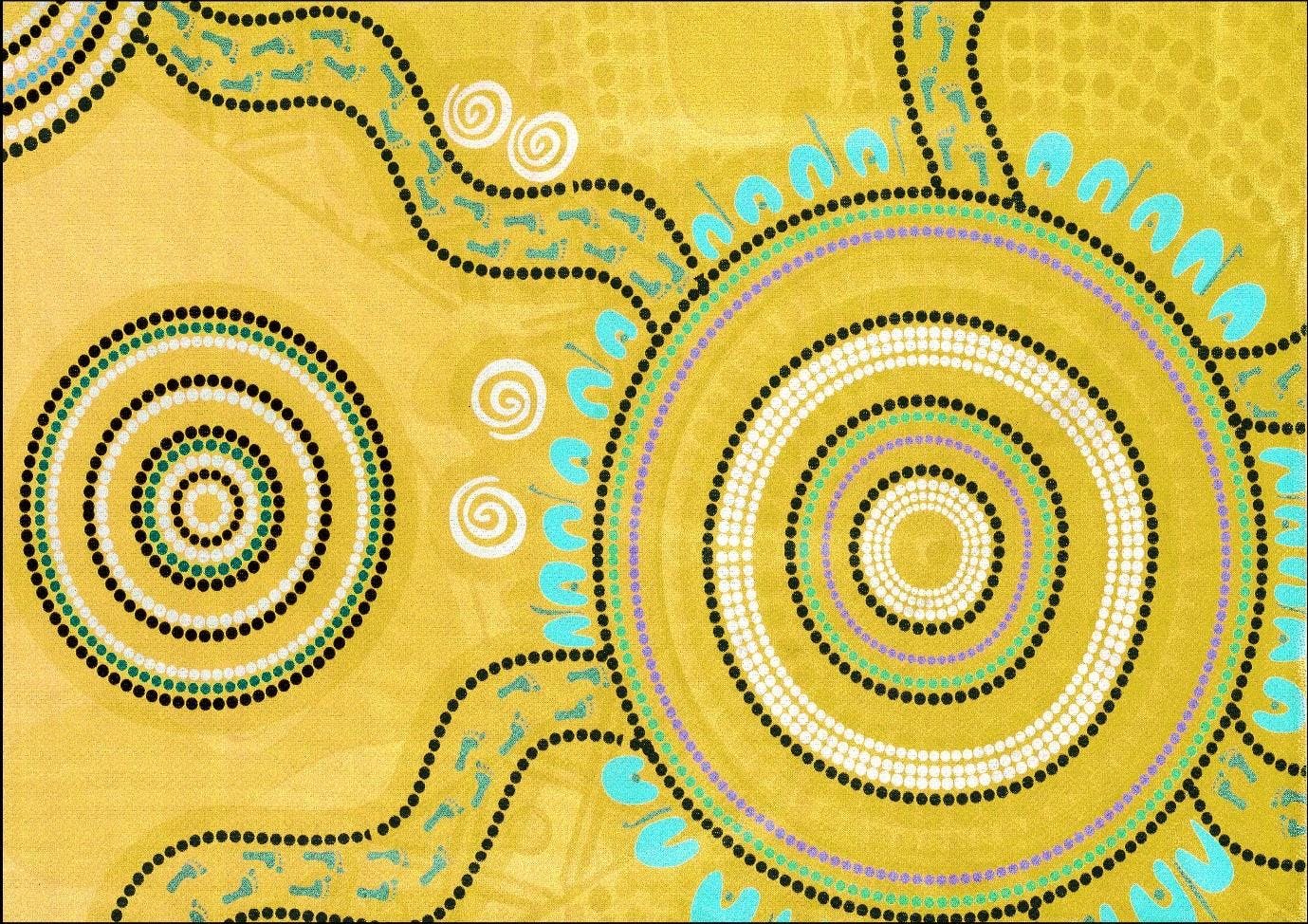 Mana Yura Postgraduate Symposium: Indigenous Knowledges