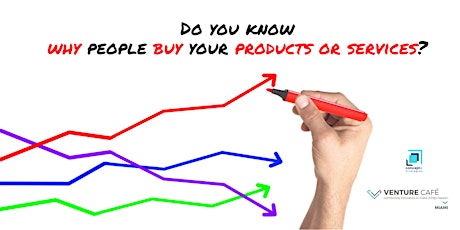 Why people buy your products and services? primary image