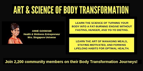 Art & Science Of Body Transformation primary image