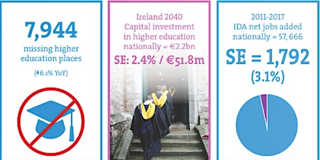 Kilkenny's Future: Tribulations/Jubilations primary image