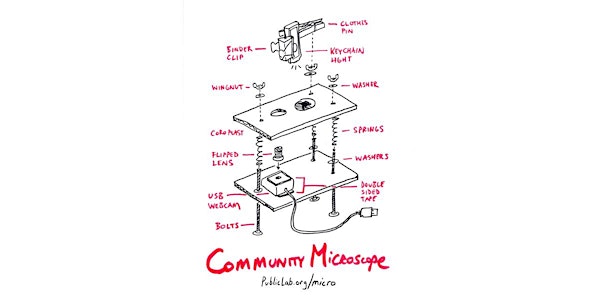 Community-Designed DIY Microscopes with Public Lab