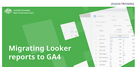 Migrating Looker reports to GA4