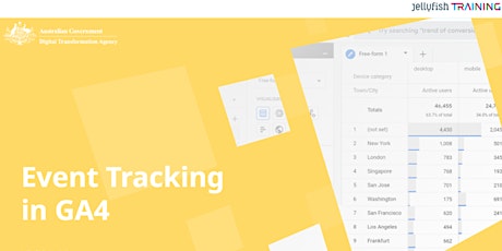 Event Tracking in GA4: Testing and Debugging