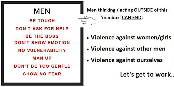 The 'Man'Box': The Dysfunctional Home of 'Gender Identity' and Why Men Need...