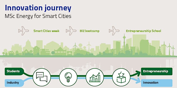 Energy for Smart Cities
