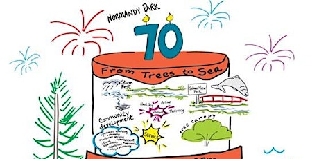 70th Anniversary Celebration for the City of Normandy Park
