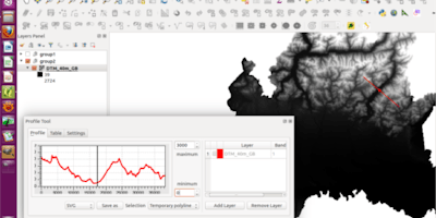 QGIS | Corso Avanzato QGIS | Corso Avanzato