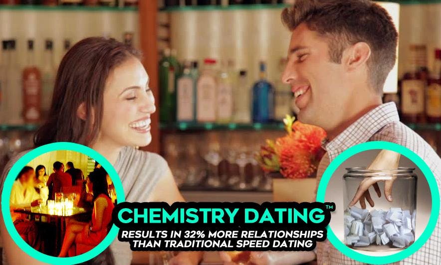 Speed dating 30s near me