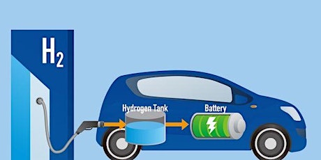 Hydrogen: Fuel of the Future,  Right Now! primary image