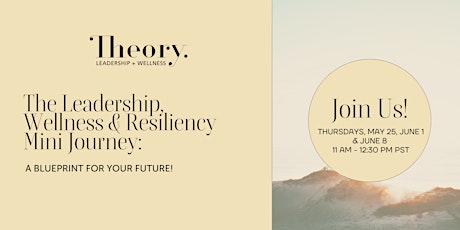 Leadership, Wellness & Resiliency Mini Journey: A blueprint to your future