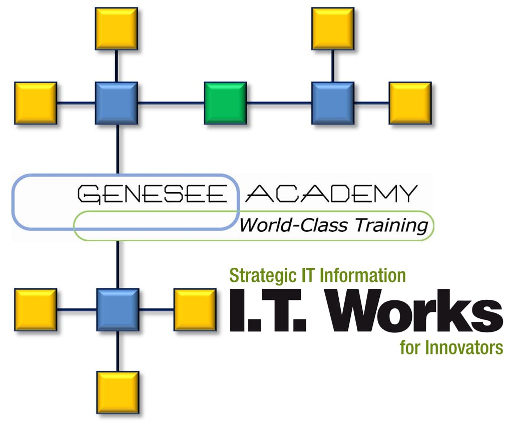 I.T. Works DataVault Modeling Certification CDVDM Antwerp