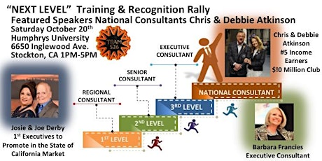Team526 Next Level Training & Recognition Rally primary image