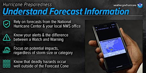 National Weather Service Jacksonville Integrated Warning Team Meeting
