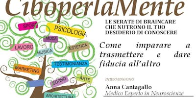 Come imparare a trasmettere e dare fiducia all'altro Come imparare a trasmettere e dare fiducia all'altro