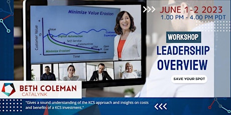 Knowledge-Centered Service (KCS) Leadership Overview Workshop June 1-2 PDT