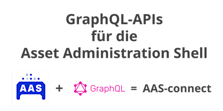 GraphQL-APIs für die Asset Administration Shell: 3. Community-Treffen