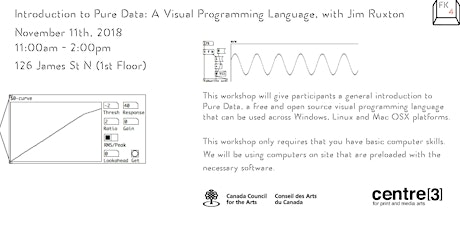 Function Keys 2018 - Intro to Pure Data: A Visual Programming Language  primary image