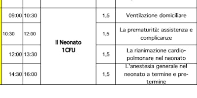 Anestesia e Terapia Intensiva Neonatale e Pediatrica: Valutazione del Neonato Anestesia e Terapia Intensiva Neonatale e Pediatrica: Valutazione del Neonato