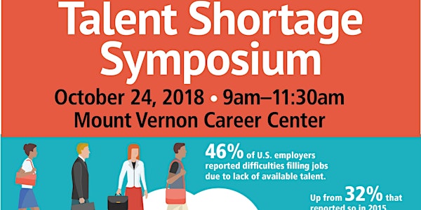 Talent Shortage  Symposium
