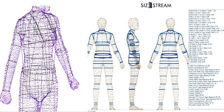 Body Scanning Open Sessions 2024