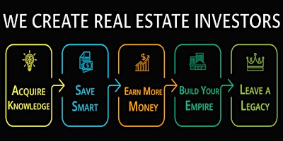 Primaire afbeelding van Philly - Intro to Generational Wealth thru Real Estate Investing