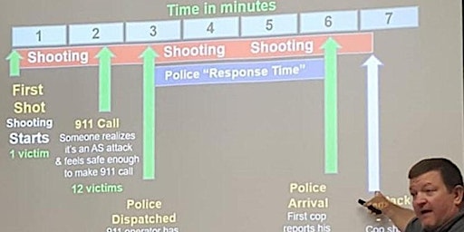 Active Shooter Basic(LECTURE ONLY) by Ed Monk of LRFT primary image