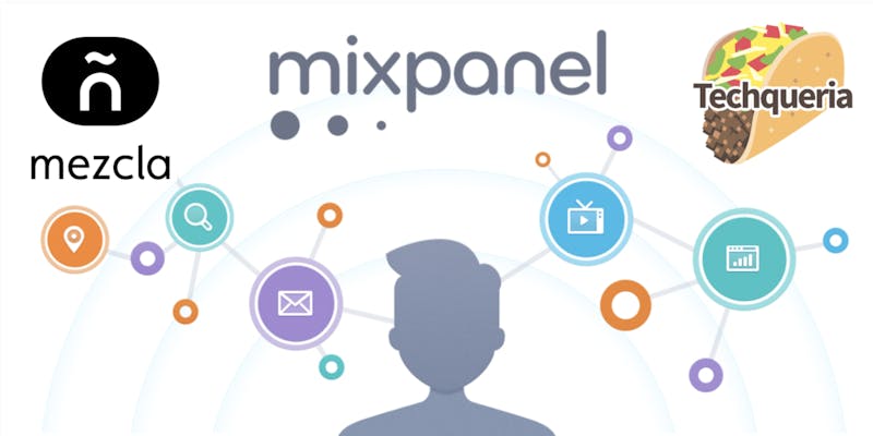 Latinxs in Analytics hosted by Mixpanel Latinx ERG Mezcla & Techqueria