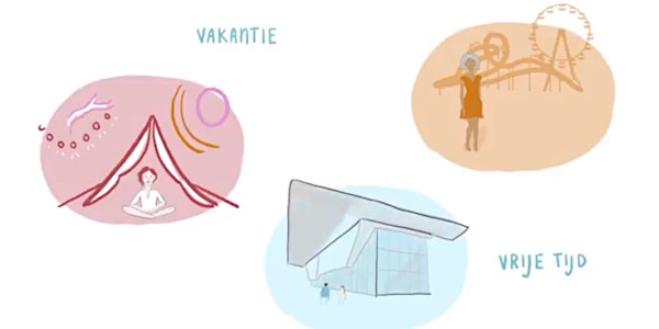 De nieuwe Leisure Leefstijlen: wat, waarom en hoe?