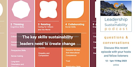 Imagen principal de The key skills sustainability leaders need to create change