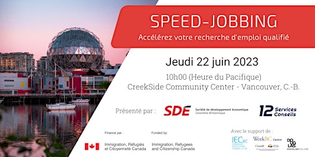 Speed-Jobbing de Vancouver -  Inscription Candidats