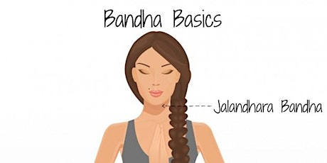 Immagine principale di Bandha BASIS Workshop 