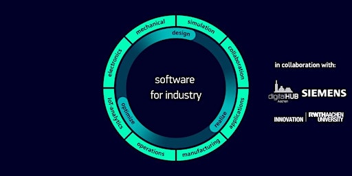 Image principale de Software for Industry – Accelerate your Business