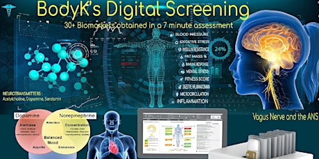 Imagem principal de BODYK: Digital Biomarker Testing