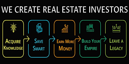 Primaire afbeelding van Wichita - Intro to Generational Wealth thru Real Estate Investing