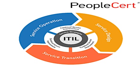 ITIL 4 Foundation Certification Training in SimpliAxis Singapore