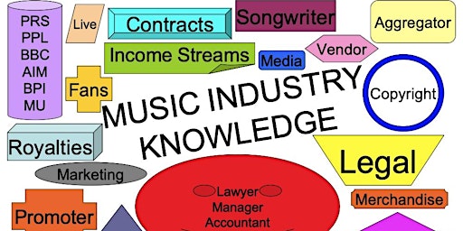 BBMM 2023 Music Industry Knowledge-Boosting Masterclass primary image