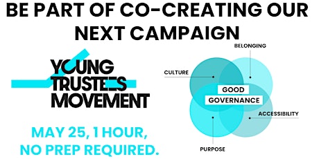 Campaign Co-design Consultation primary image