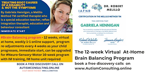 Hauptbild für #MelilloMethod BRAIN BALANCING  @Home Program ASD ADHD DYSLEXIA TOURETTE