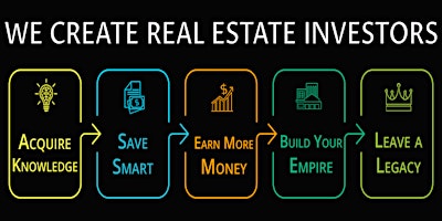 Primaire afbeelding van Rochester - Intro to Generational Wealth thru Real Estate Investing