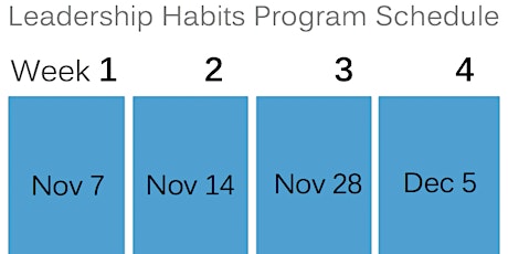 The Leadership Habits Program primary image