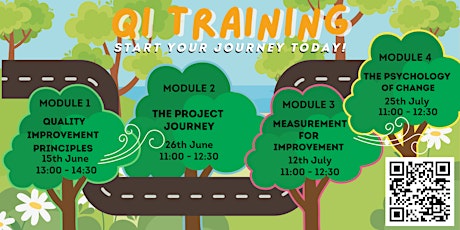 Improvement Training: Module 2 - The Project Journey