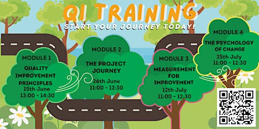 Image principale de Improvement Training: Module 2 - The Project Journey