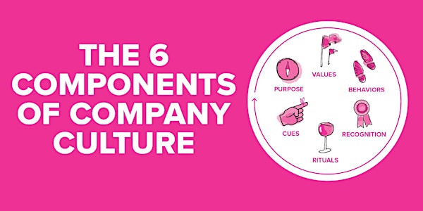 The 6 Components of Company Culture
