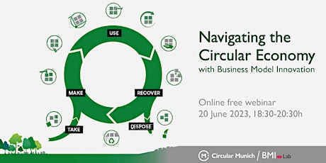 Navigating the Circular Economy with "Business Model Innovation" | Workshop