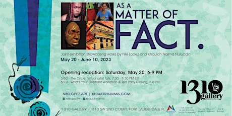 Image principale de As a Matter of FACT - Opening Night