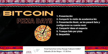 Imagen principal de Bitcoin pizza day  