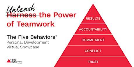 The Five Behaviours: Unleash the Power of Teamwork Showcase Webinar primary image