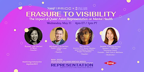 Erasure to Visibility:Impact of Queer Asian Representation on Mental Health