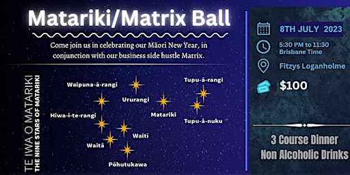 Matariki/Matrix Ball primary image