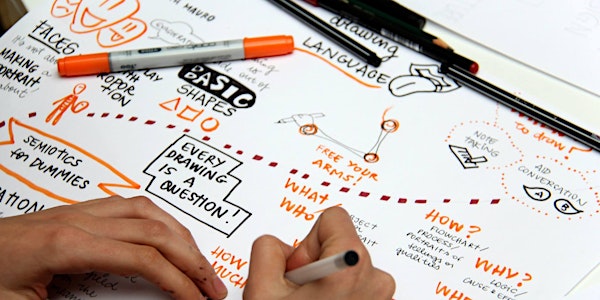 Being Visual | Visual Thinking Workshop @Designit - Tokyo